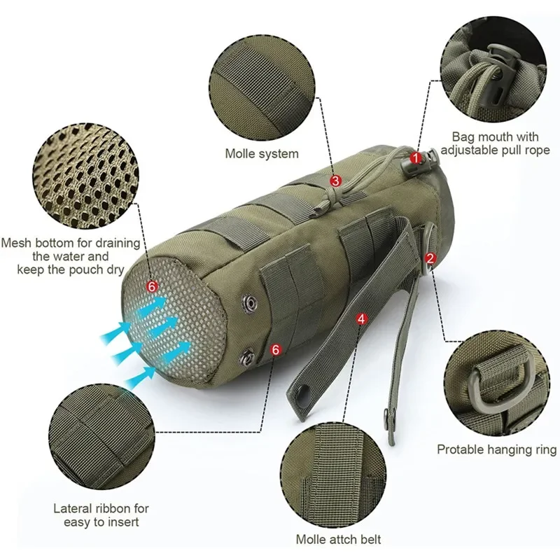 Tactical Molle Water Bottle Ba - Camping Cooking Bag のレビューと価格