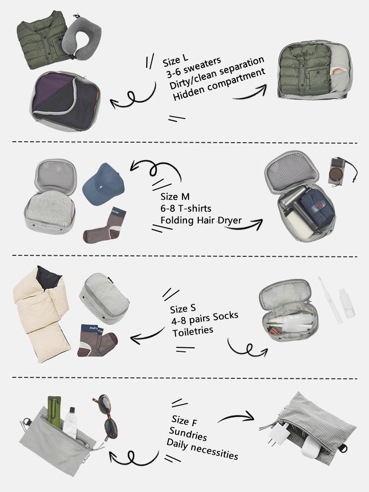 Naturehike ModBox Travel Stora - Camping Cooking Bag のレビューと価格