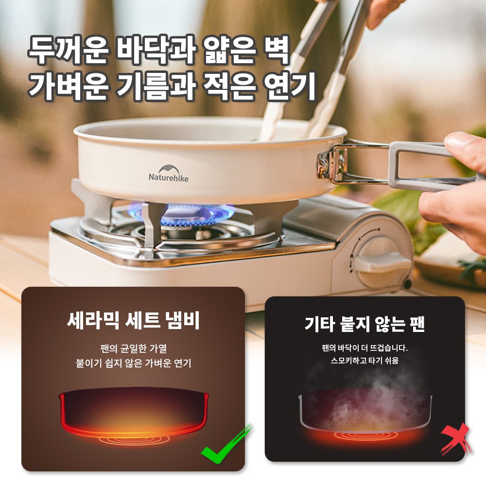 Naturehike Ceramic Non-Stick S - Camping Cooking Set 2 Person のレビューと価格