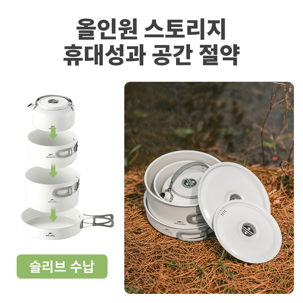Naturehike Ceramic Non-Stick S - Camping Cooking Set 2 Person のレビューと価格