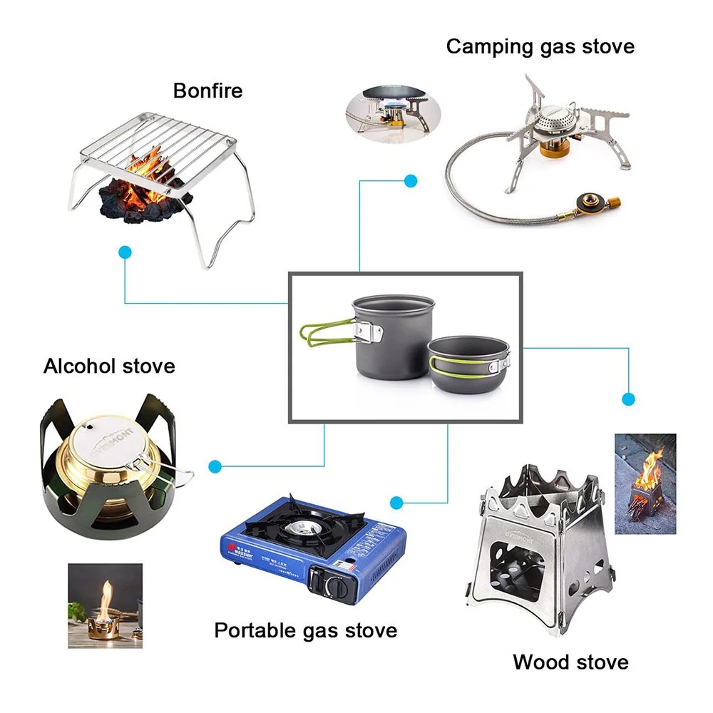 Camping Cookware Mess Kit Ultr - Camping Cooking Set 2 Person のレビューと価格