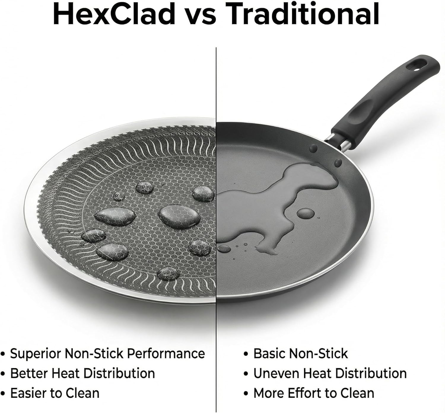 34/38cm Round Stainless Steel  - Camping Cooking Without Gas のレビューと価格