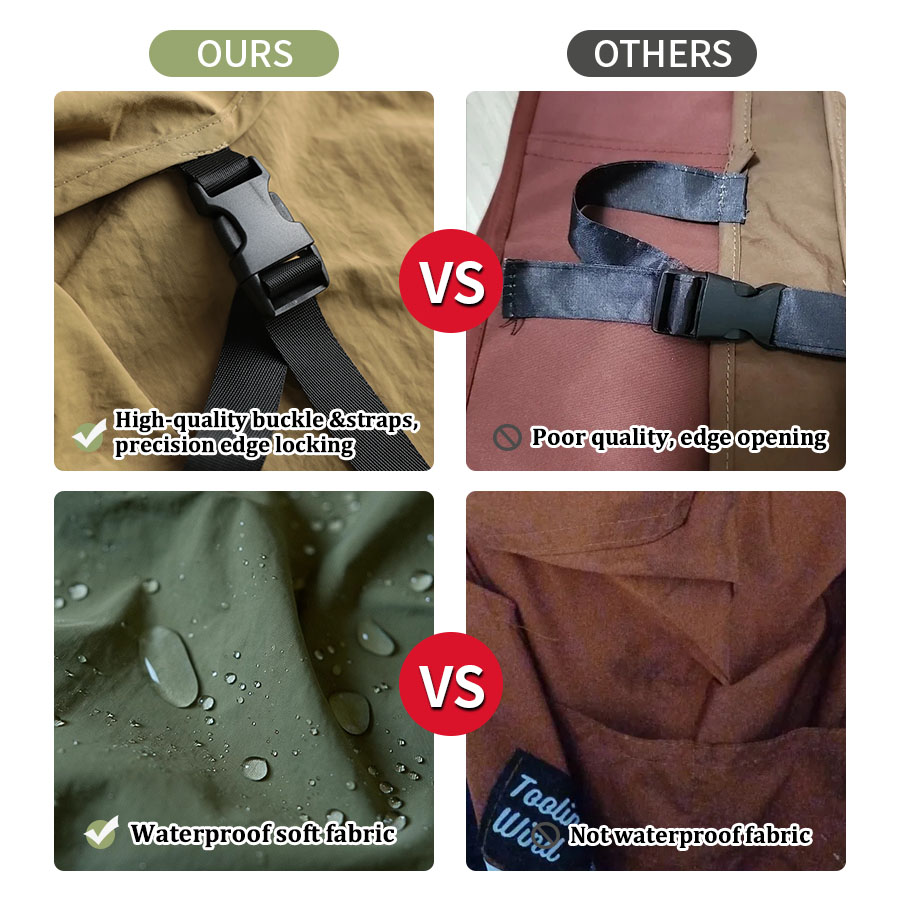 Lightweight Waterproof Childre - Camping Cooking And Drinking のレビューと価格