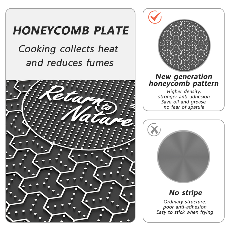 Naturehike BBQ Cooking Grill P - Camping Cooking Equipment のレビューと価格