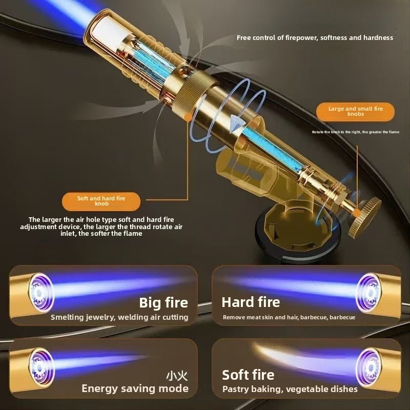Portable Welding Gas Torch Fla - Camping Cooking Equipment Gas のレビューと価格